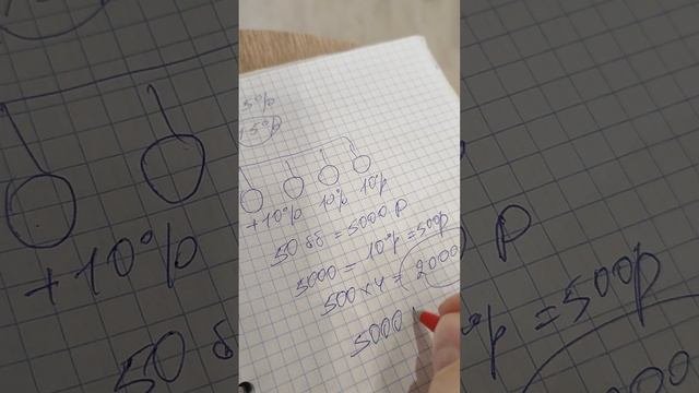 Выгода новичков Орифлэйм. Очень просто.