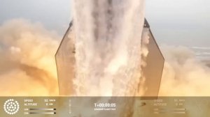 СЛОВА ИЛОНА МАСКА ПОСЛЕ ЗАПУСКА STARSHIP 4 | ЧАСТЬ 2