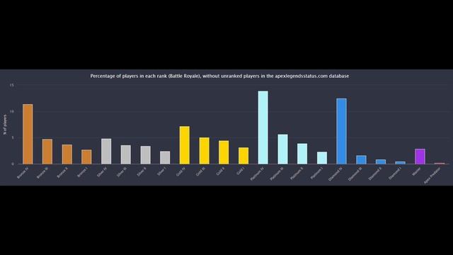 This is changing in season 13! смотреть онлайн