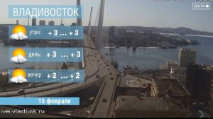 Погода на 15.03.2023