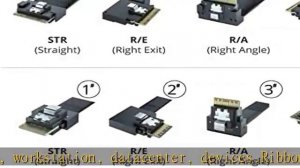 24G Internal SlimSAS SFF-8654 to SFF-8654 8i Cable, SAS 4.0, 100-ohm, 0.75-m(2.46ft)