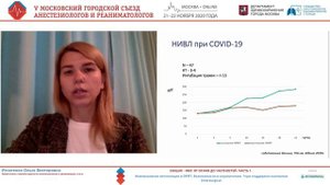 НИВЛ в ОРИТ Игнатенко ОВ 2020