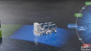 Как создаются Микрочипы？ Этапы производства процессоров.