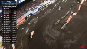 AMA Supercross 2025 TAMPA - 250 LCQ