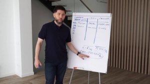 100 желаний от Э. Васильева