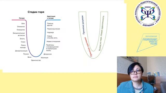 Вебинар "Первая помощь себе и ребенку при потрясении"