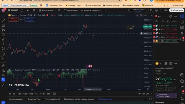 Еженедельный обзор новостей 10-14 февраля