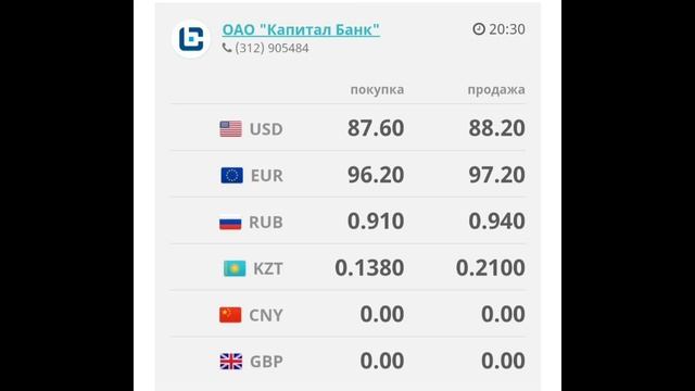 Курс рубль Кыргызстан сегодня 05.08.2023 рубль курс Кыргызстан валюта 5 Август смотреть онлайн