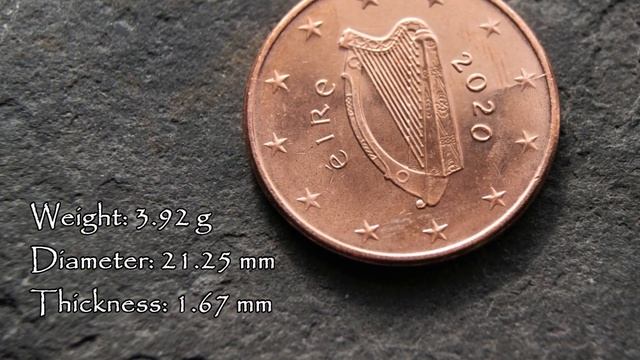 Super rare ERROR COIN 5 euro cent 2020 Ireland смотреть онлайн