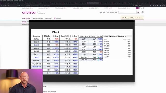 Apple überzeugt auf ganzer Linie, Amazon und Intel im Fokus смотреть онлайн