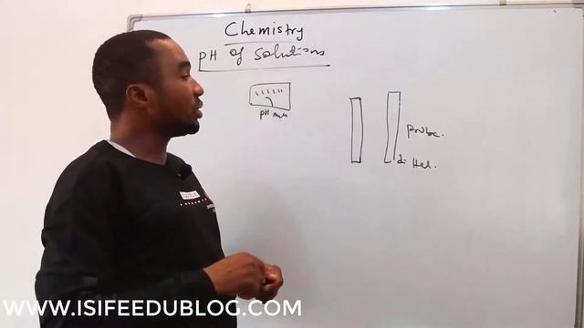 pH of solutions ( CHEMISTRY) смотреть онлайн