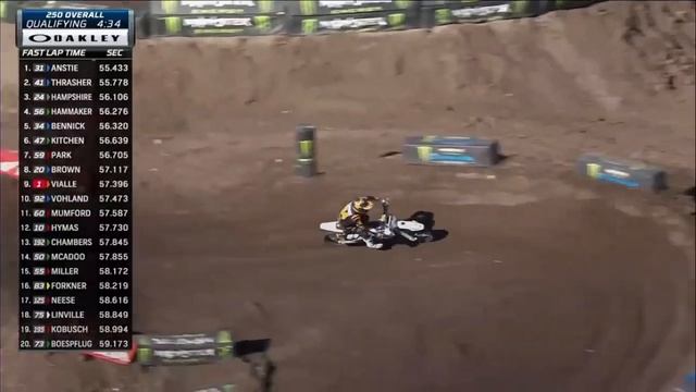 AMA Supercross 2025 TAMPA - 250 Qualifying 2