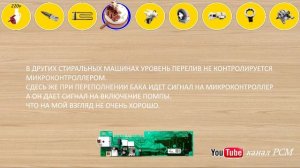 Ремонт модуля управления стиральной машины атлант invensys- AT003.