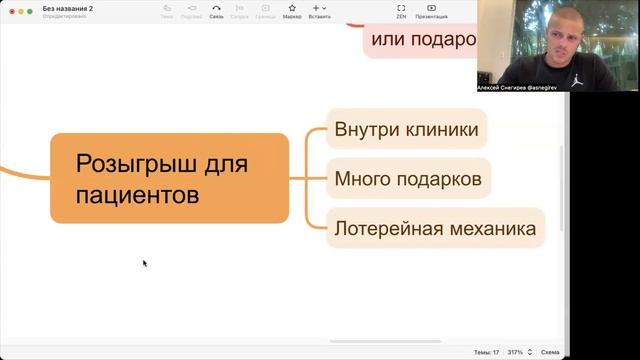 Что делать стоматологии на 8 марта?