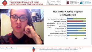 Мультисистемный воспалительный  синдром у детей Крышова ЕС 2020