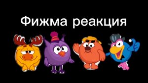 Фижма реакция