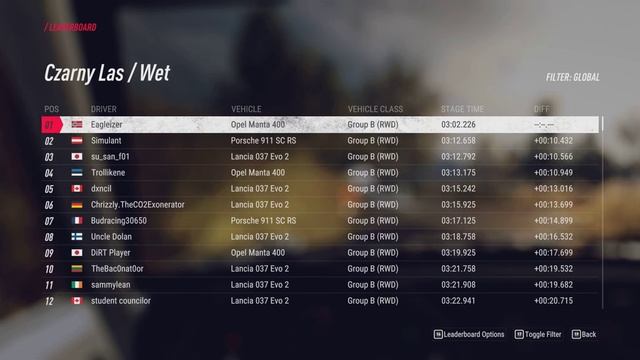 WORLD RECORD - DR2 - Czarny Las - WET - Manta 400 - 03:02.226 смотреть онлайн