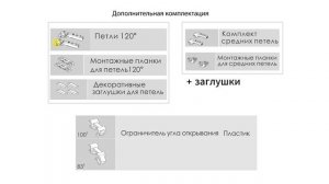 DTC 2.Обучение ST