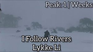 Итоговый ЕвроХит Топ 40 (2013) (DREAM EDITION!!!)