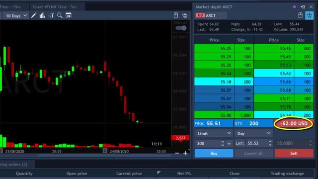 25/08/2020 SWING TRADING смотреть онлайн