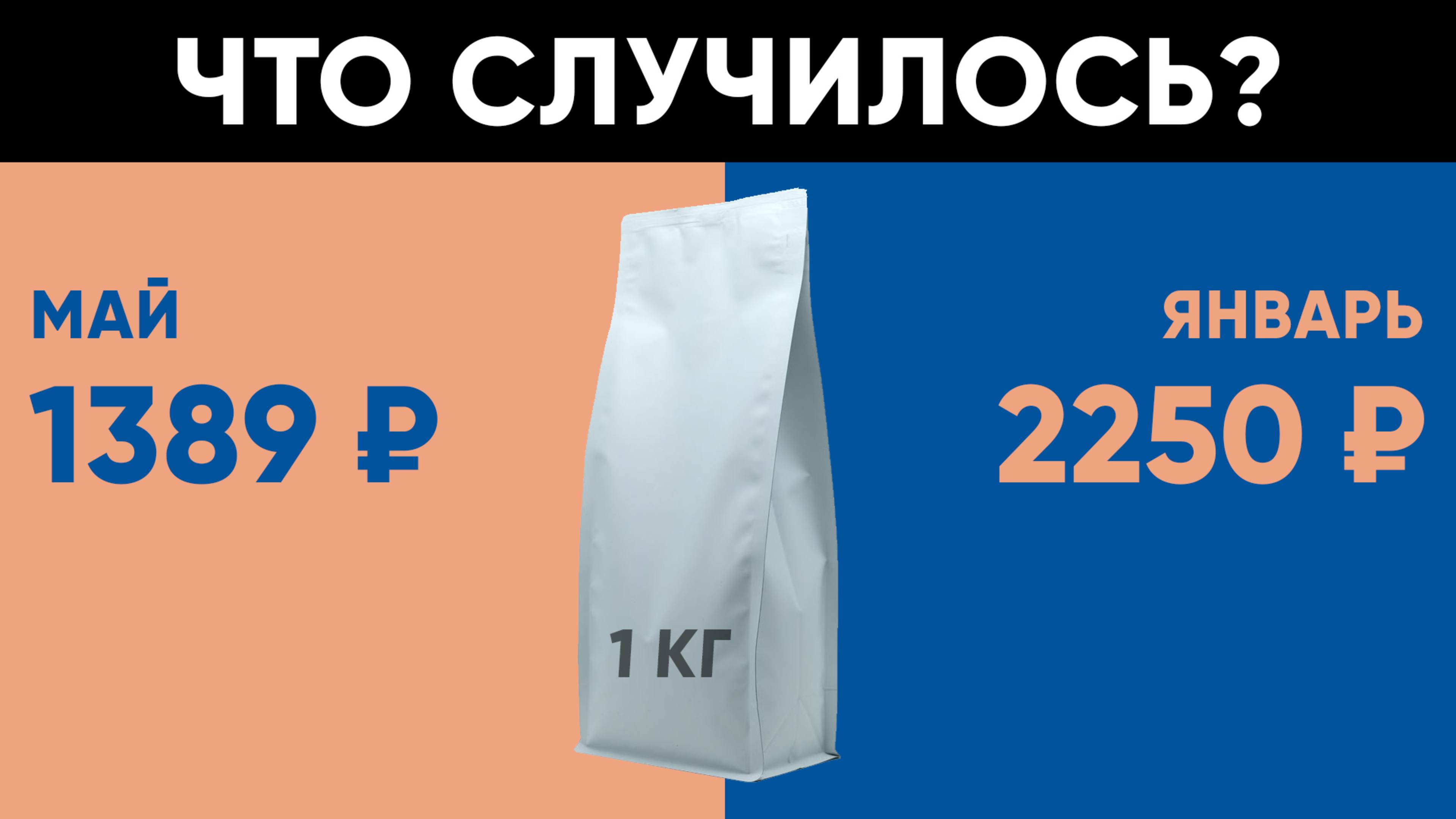 Цены на кофе бьют рекорды - почему? Разбираемся в нюансах.