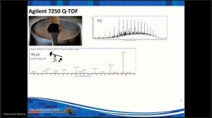 18. Газовые хроматографы и хроматомасс-спектрометры Agilent. Весы Sartorius для пробоподготовки.