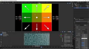 57 - Using Flow maps