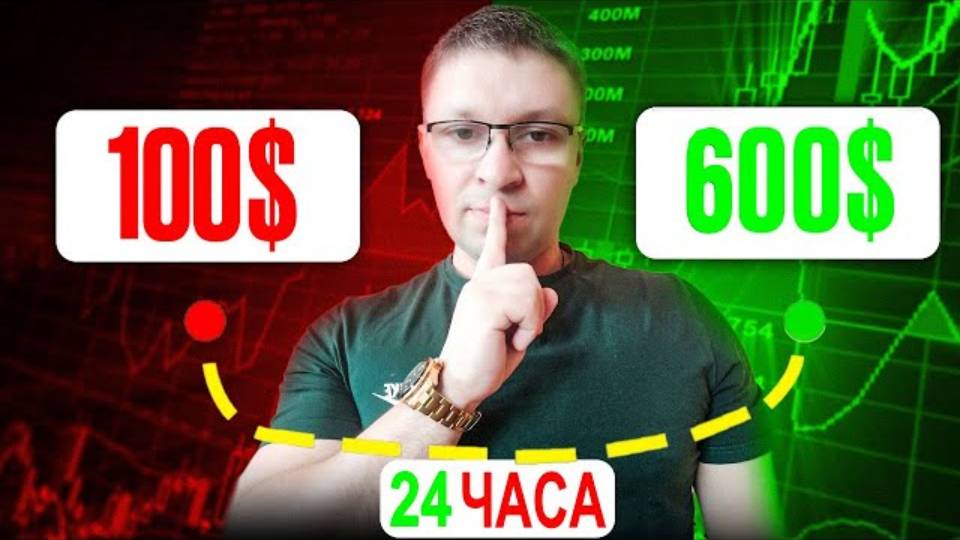 Как БЫСТРО разогнать МАЛЕНЬКИЙ депозит в 2025 году, обучение трейдингу, фьючерсы