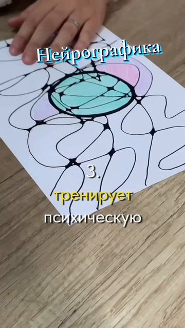 5 преимуществ использования нейрографики!