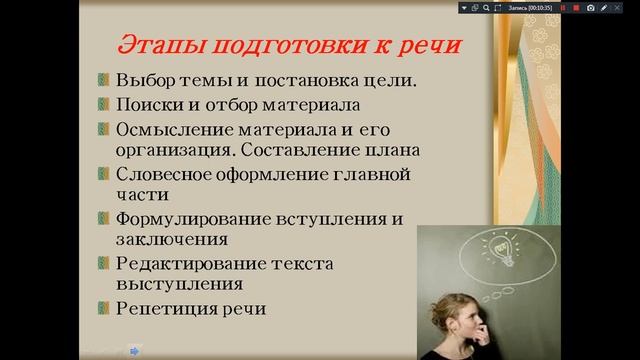 Ораторское искусство 271,272 гр-15.01.