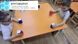 НейроИгра "Круговорот" (игры со стаканчиками)
