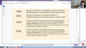 Какие налоговые ошибки совершают инвесторы в 2024 году?