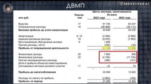 Транспортный сектор обогнал индекс Мобсиржи. Сможет ли он сохранить такую динамику?