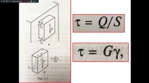 ТМ 231 гр. 07.03.2025. Срез и смятие.
