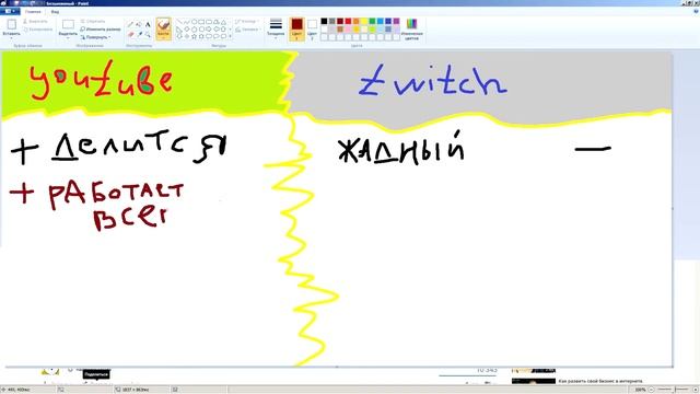 Что лучше для заработка в 2017 YouTube или Twitch? смотреть онлайн