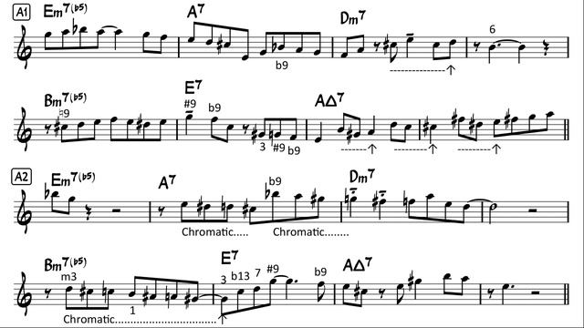 What is this thing called love Backing Track for Alto Sax_720p смотреть онлайн