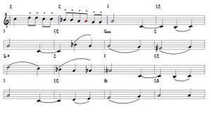 Waltz No 2 from Jazz Suite No2 D Shostakovich Alto Sax_270p_360p