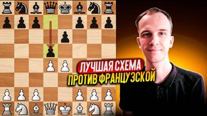 Узнай как играть против французской за 10 минут! (Победный план за белых)