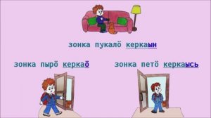 Коми грамматика - Падежи места (-ӧ, -ын, -ысь)