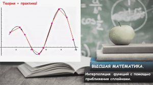 ВЫСШАЯ МАТЕМАТИКА. Интерполяция с помощью приближения сплайнами. Теория и практика.