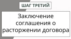 Как правильно расторгнуть договор строительного подряда. Пошаговый алгоритм, образцы документов.