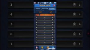 MythWars&Puzzles:Краткое пособие по ежемесячному событию