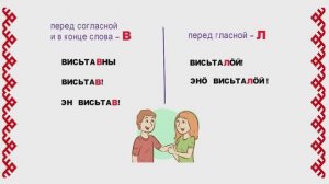 Коми грамматика - Чередование В/Л. Чередование В/Л в глаголах.