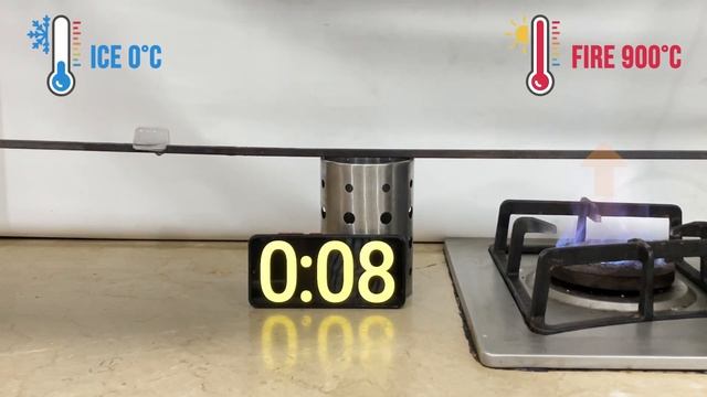 Heat Conduction | Metal Rod and Ice Cubes | SolutionInn смотреть онлайн