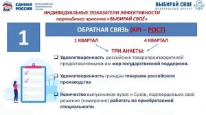 Серия обучающих семинаров Выбирай свое