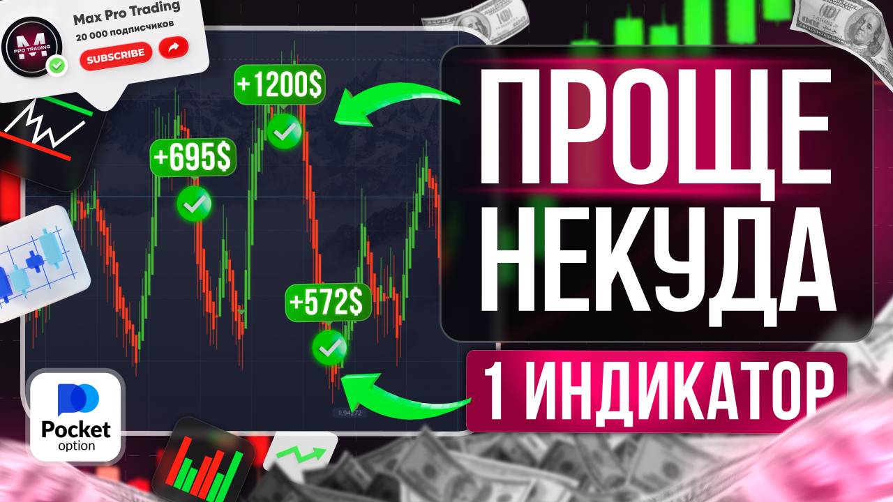 Обучение трейдингу ЛУЧШАЯ СТРАТЕГИЯ с РАЗБОРОМ / Трейдинг для начинающих / Стратегии в трейдинге