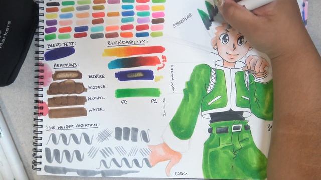 AceLayer Reviews: ALCOHOL BRUSH MARKERS - Caliart Dual Tip Markers ft. Gon Freaks (Hunter x Hunter) смотреть онлайн