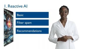 What is AI