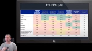 Что делать с Китаем (FXCN) | Кто интересен в электроэнергетике | Ситуация у металлургах