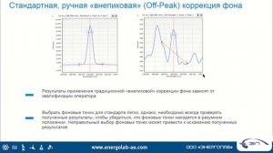 21. Новый подход к точности определения элементов методом ИСП-ОЭС.